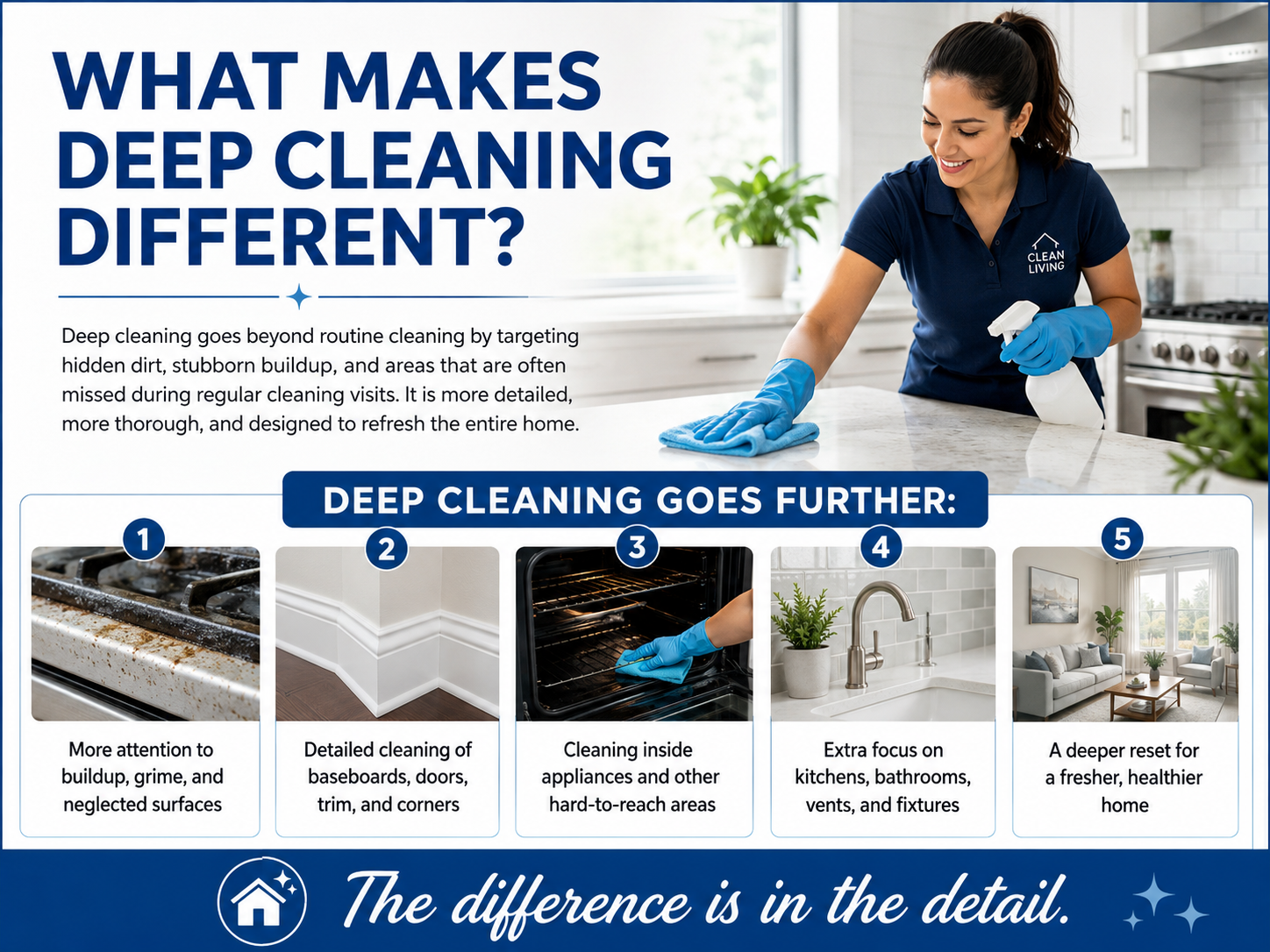 Professional Deep Cleaning Services in Byron London